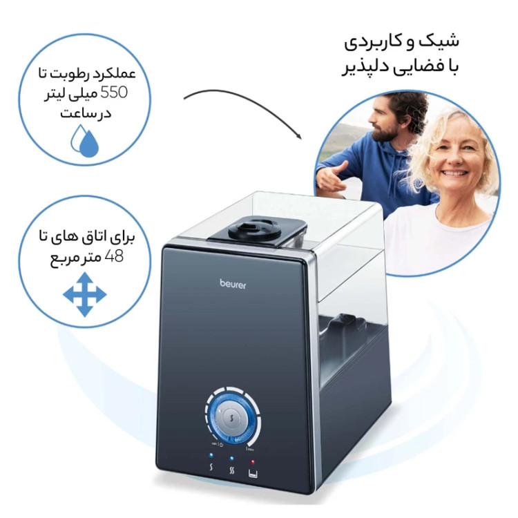 بخورسردو گرم بیورر(مرطوب کننده هوا ) مدل lb88باگارانتی طلایی آرمین درمان و ده سال خدمات پس از فروش
